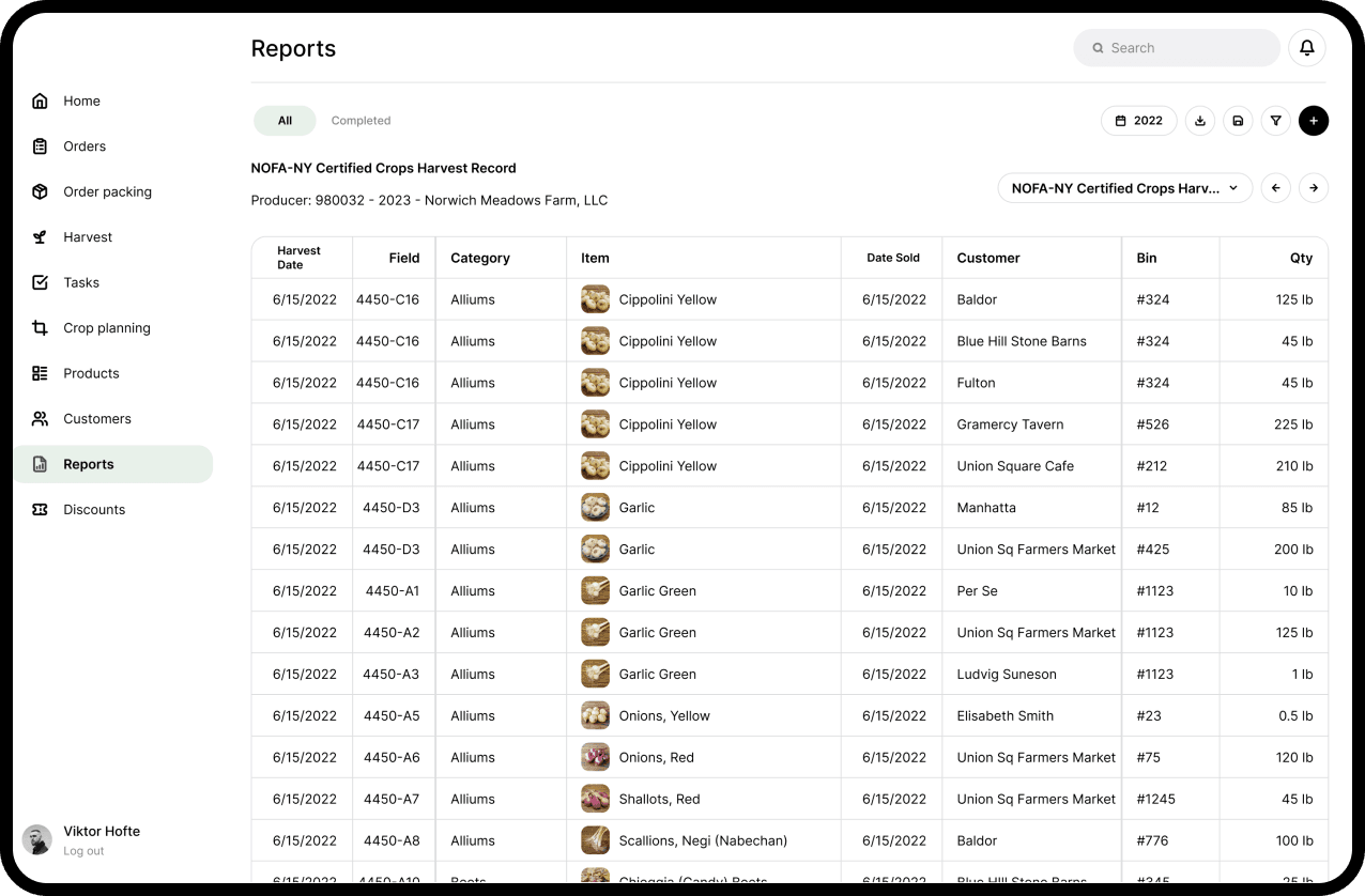 Graphic of crop planning